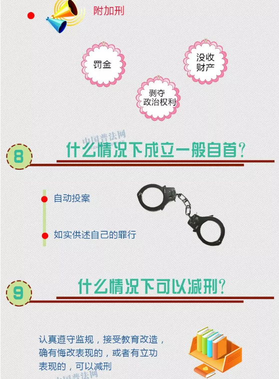 包含大连市儿童医院北京看病指南必知的词条