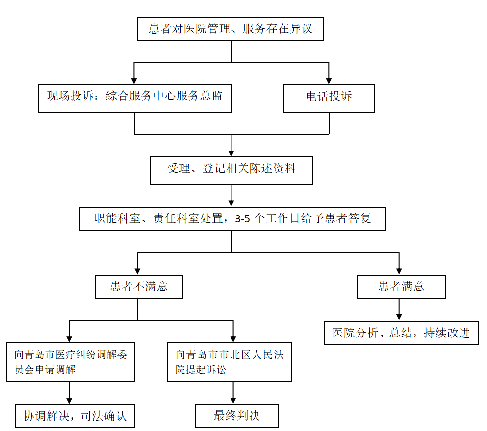 微信截图_20220916155335.png